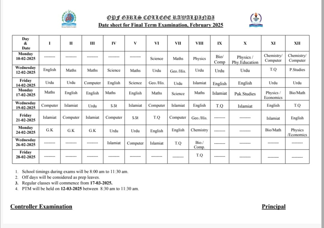 Datesheet